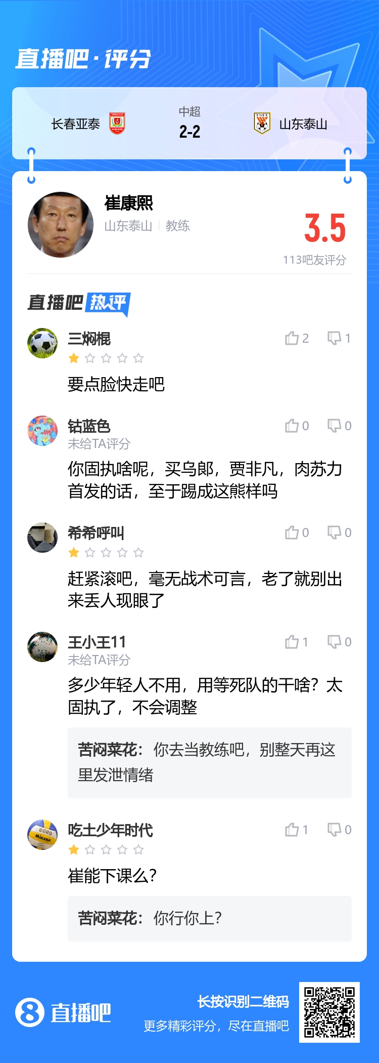 2连平崔康熙被吧友评3.5分：毫无战术可言，多少年轻人不用？