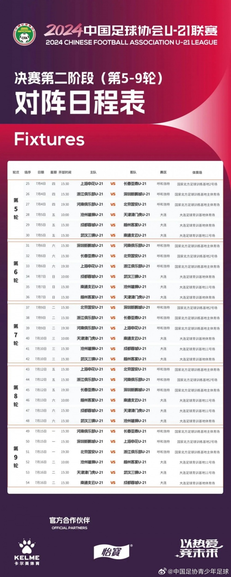 2024中国足球协会U-21联赛决赛第二阶段对阵日程表